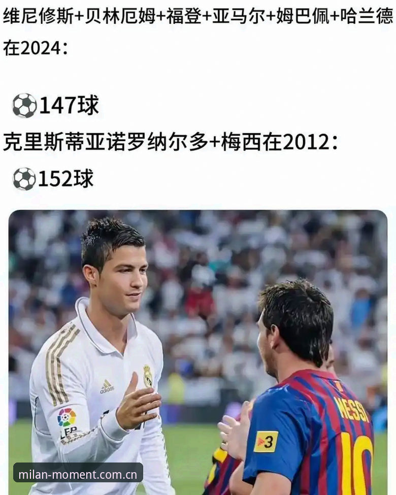 3个核心维度解析阿根廷vs洪都拉斯一战：从劳塔罗点球到梅西缺阵的战术变局